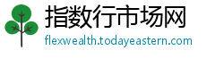 指数行市场网